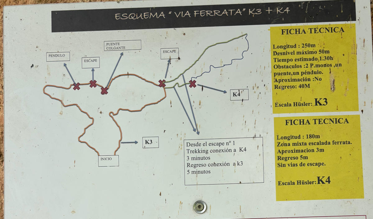 Via ferrata Silanes-Miraveche