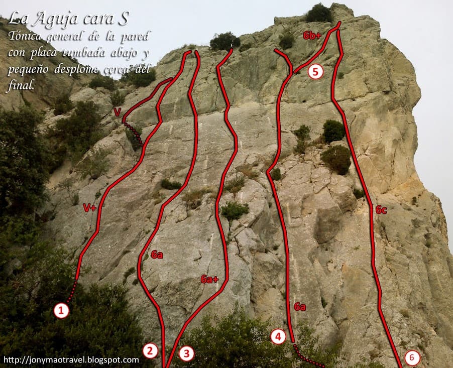 Sector escalada Meano