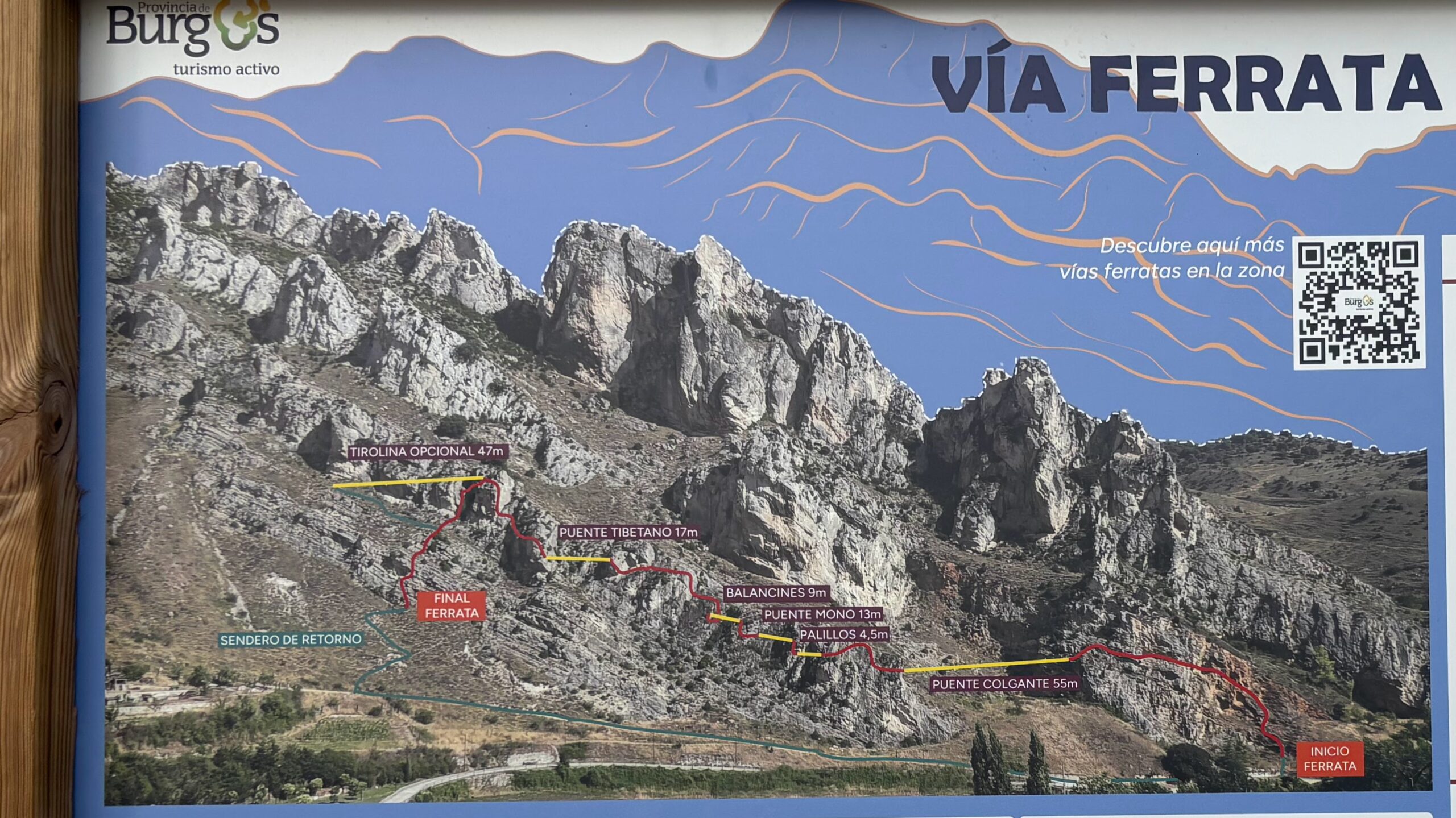 Vía Ferrata de Pancorbo