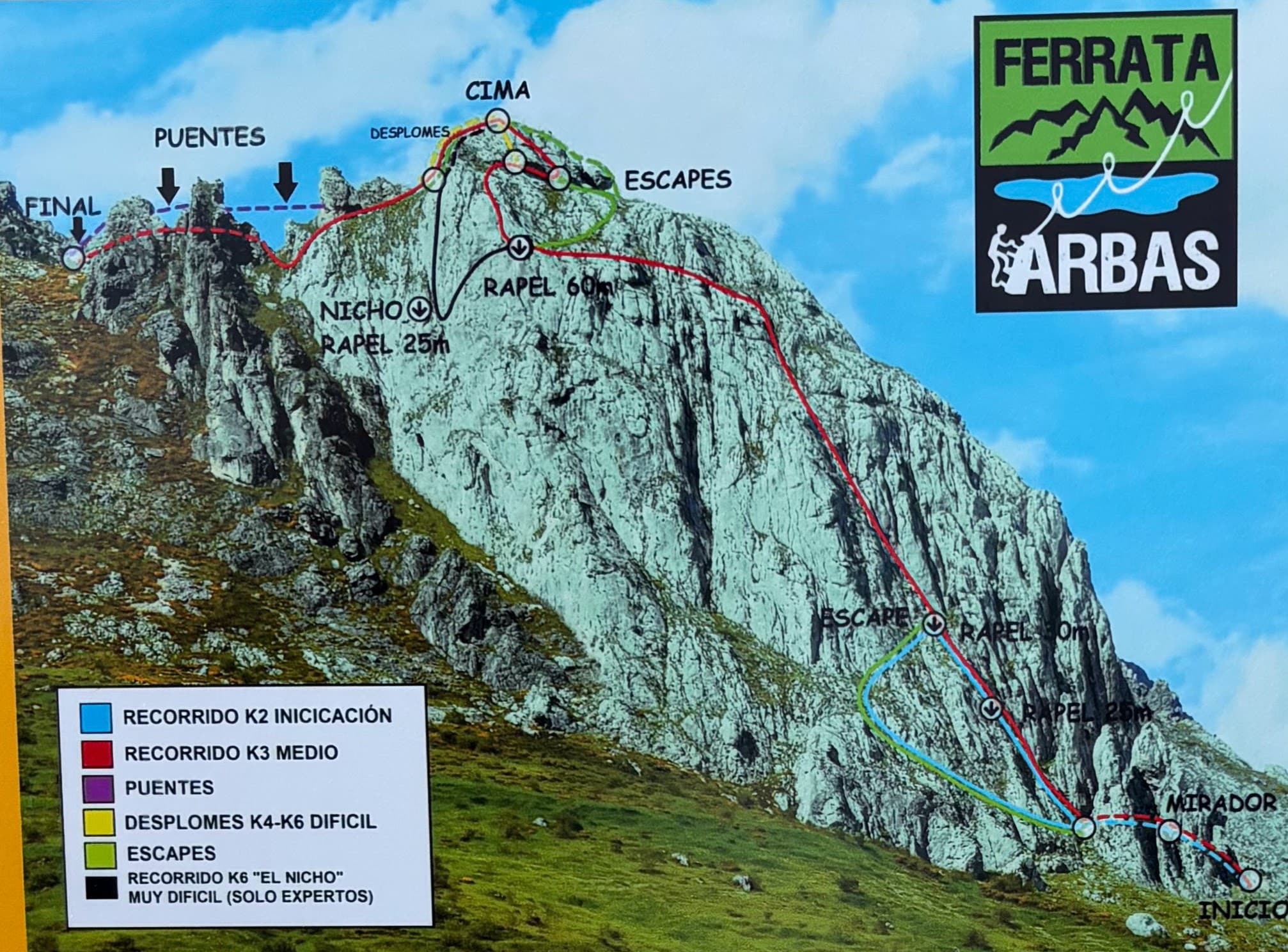 Vía ferrata Flores y Lagunas